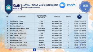 Read more about the article Jadwal Harian Tatap Muka Interaktif Zoom Semester Genap 2020/ 2021