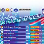 Test Potensi Akademik (TPA) PPDB SMKN 5 Kabupaten Tangerang Tahun 2024
