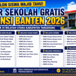 Daftar Sekolah Gratis Provinsi Banten di Sekitar SMKN 5 Kabupaten Tangerang