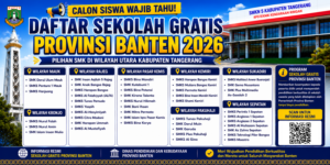 Read more about the article Daftar Sekolah Gratis Provinsi Banten di Sekitar SMKN 5 Kabupaten Tangerang