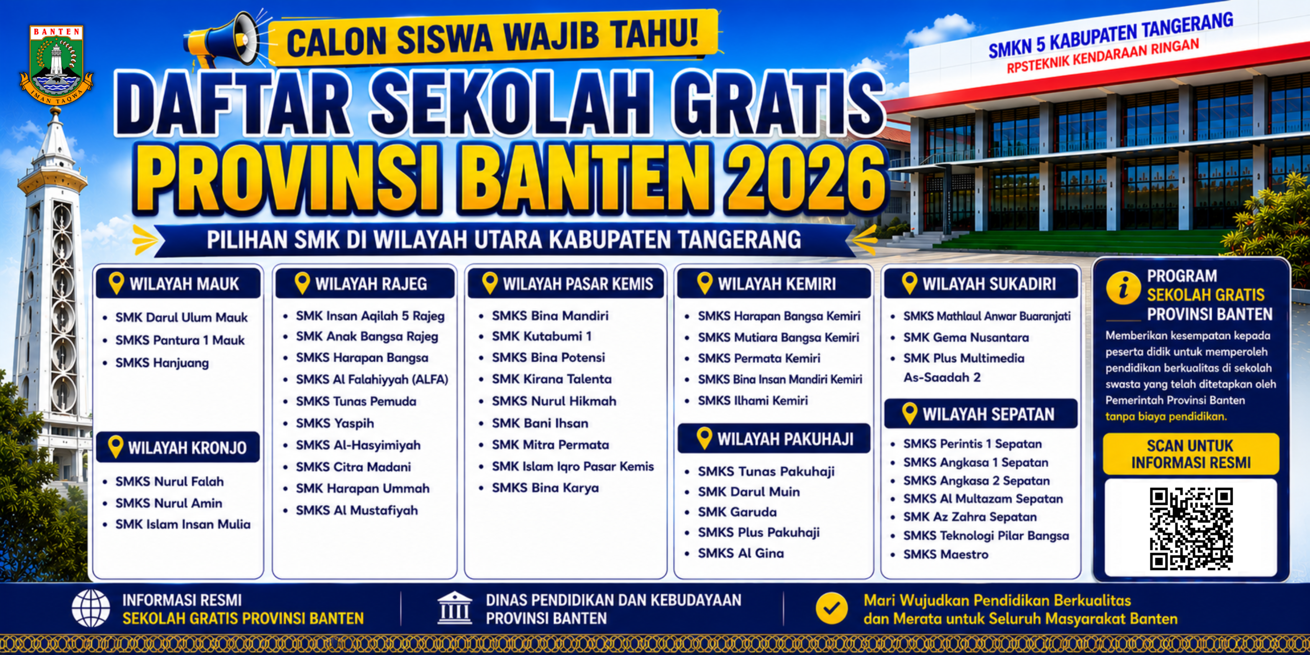 Read more about the article Daftar Sekolah Gratis Provinsi Banten di Sekitar SMKN 5 Kabupaten Tangerang