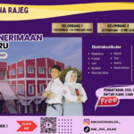 Rekomendasi SMK di Sekitar SMKN 5 Kabupaten Tangerang, SMK Avicena Rajeg Buka SPMB 2026/2027