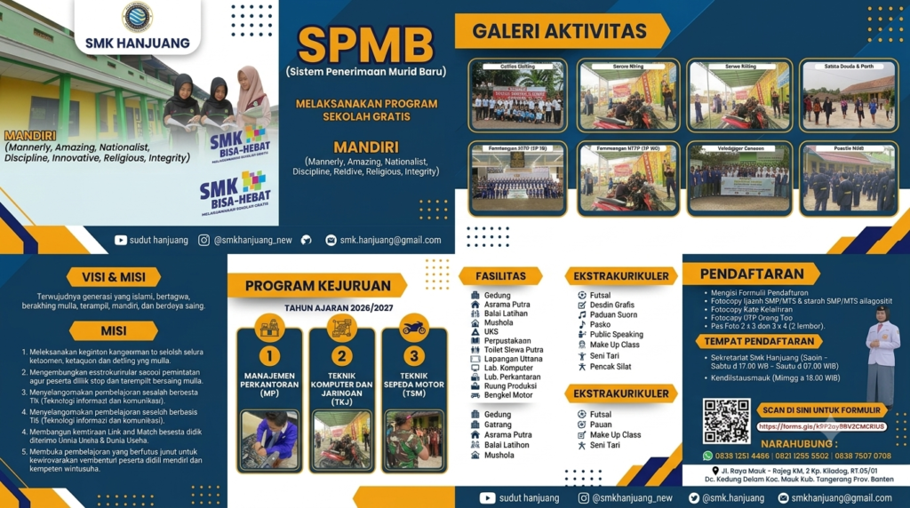 Rekomendasi SMK di Sekitar SMKN 5 Kabupaten Tangerang: SMK Hanjuang Buka SPMB 2026/2027