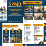 Rekomendasi SMK di Sekitar SMKN 5 Kabupaten Tangerang: SMK Hanjuang Buka SPMB 2026/2027